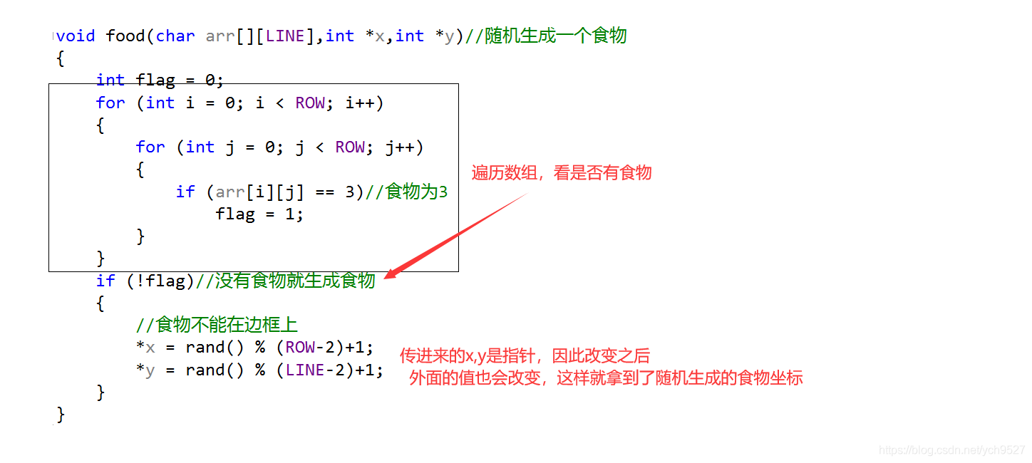 在這里插入圖片描述