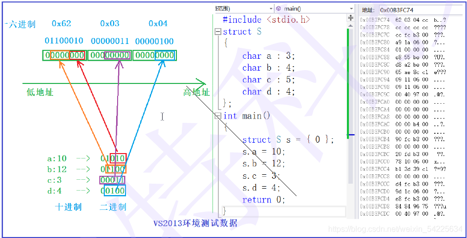在這里插入圖片描述