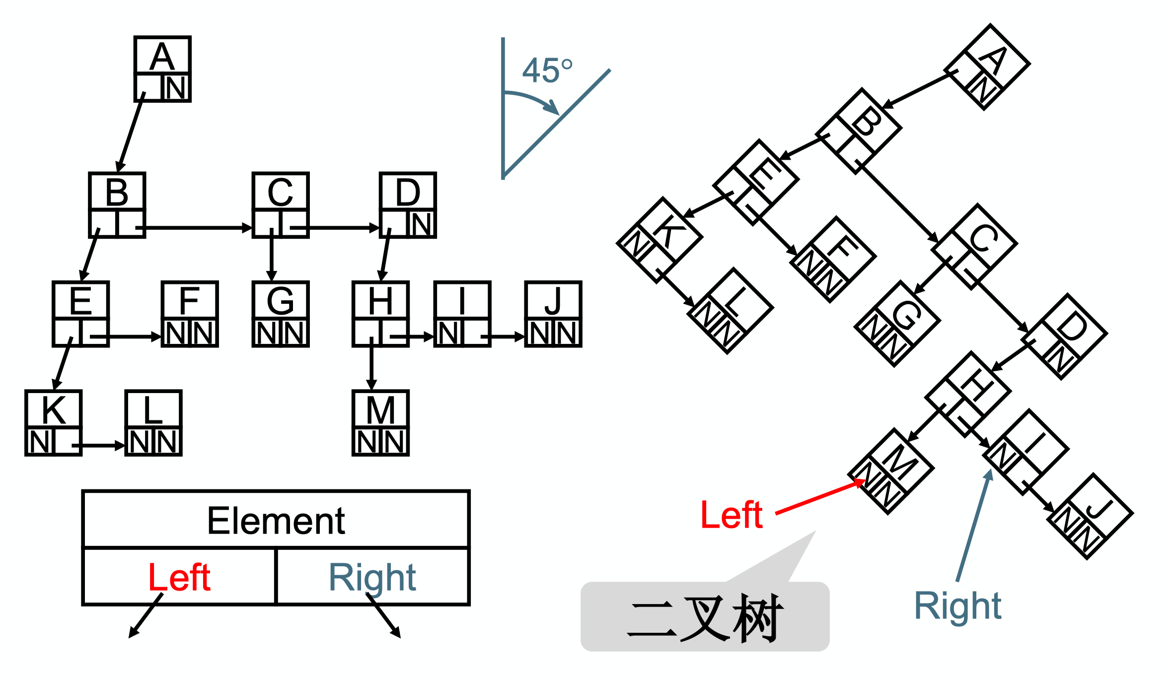 image-20210307112808522