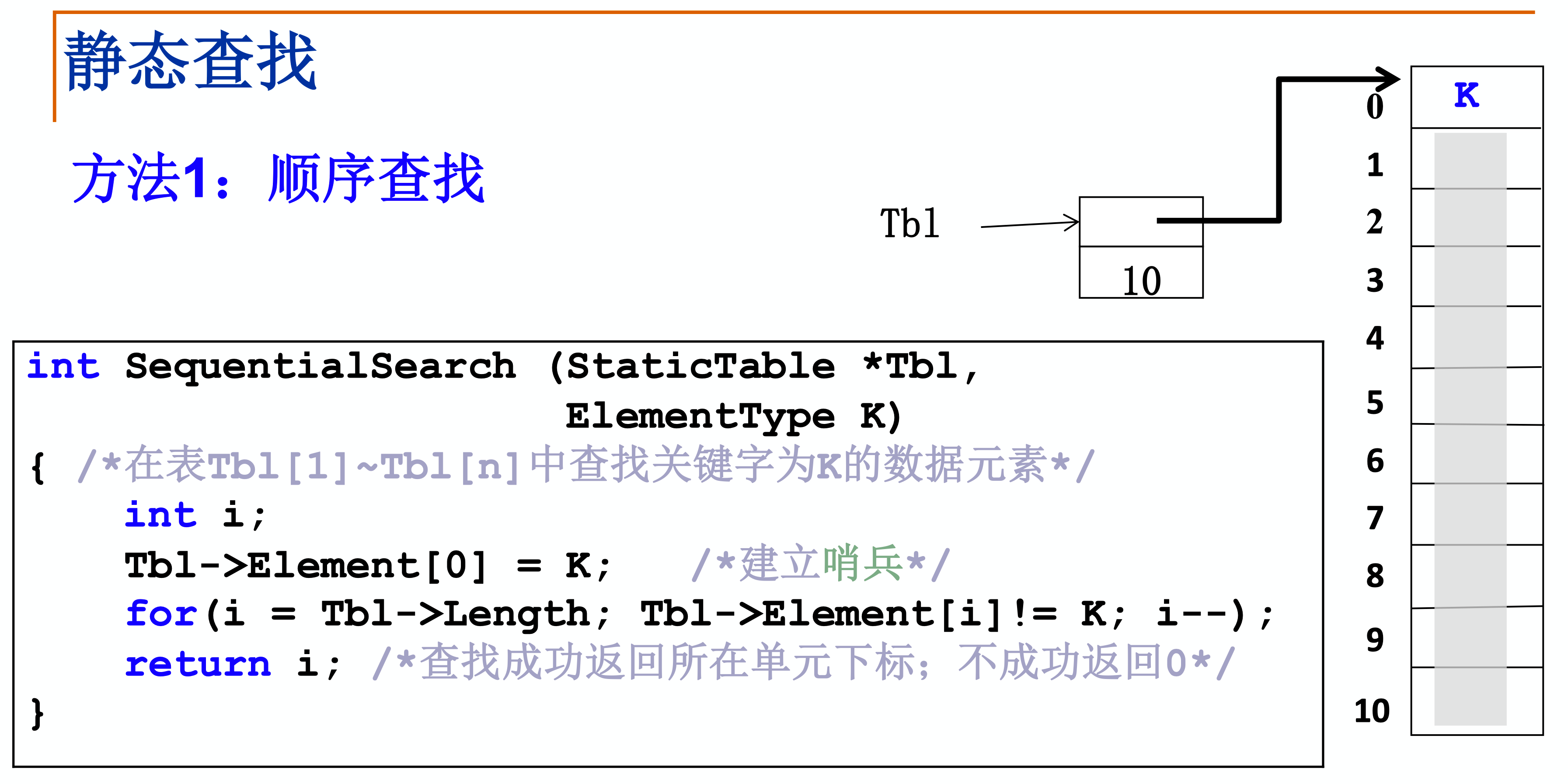 image-20210307110434750