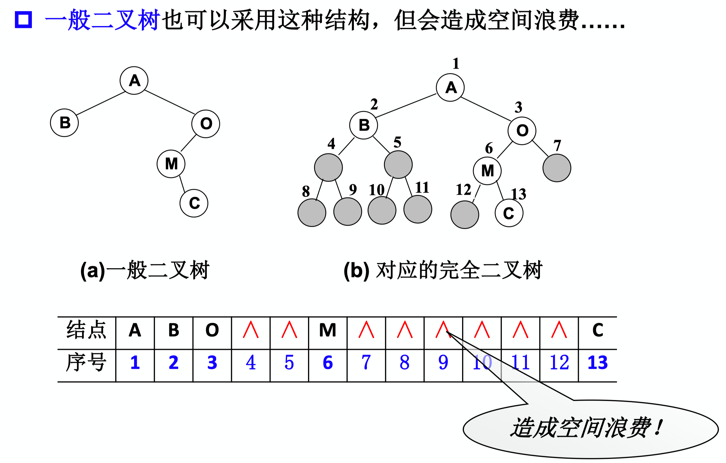 image-20210307133548272