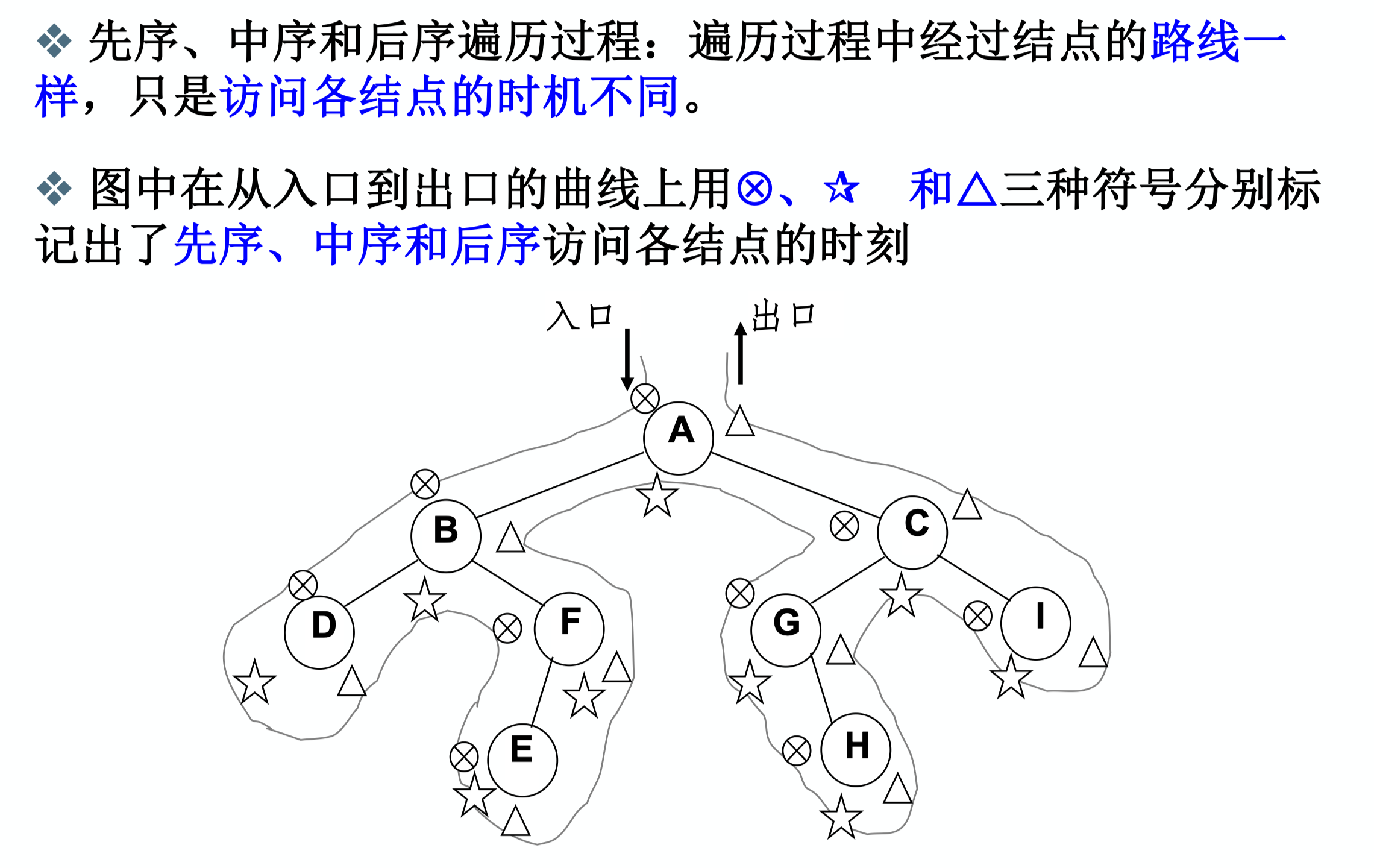 image-20210307135626760