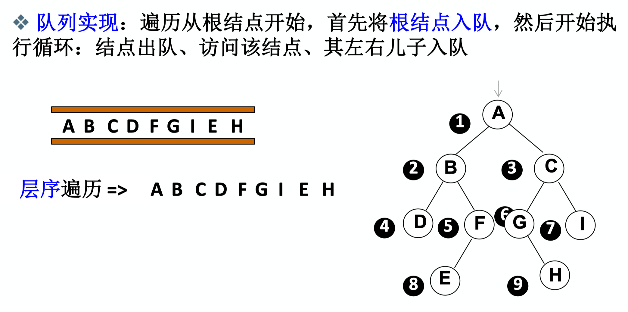 image-20210307163105612