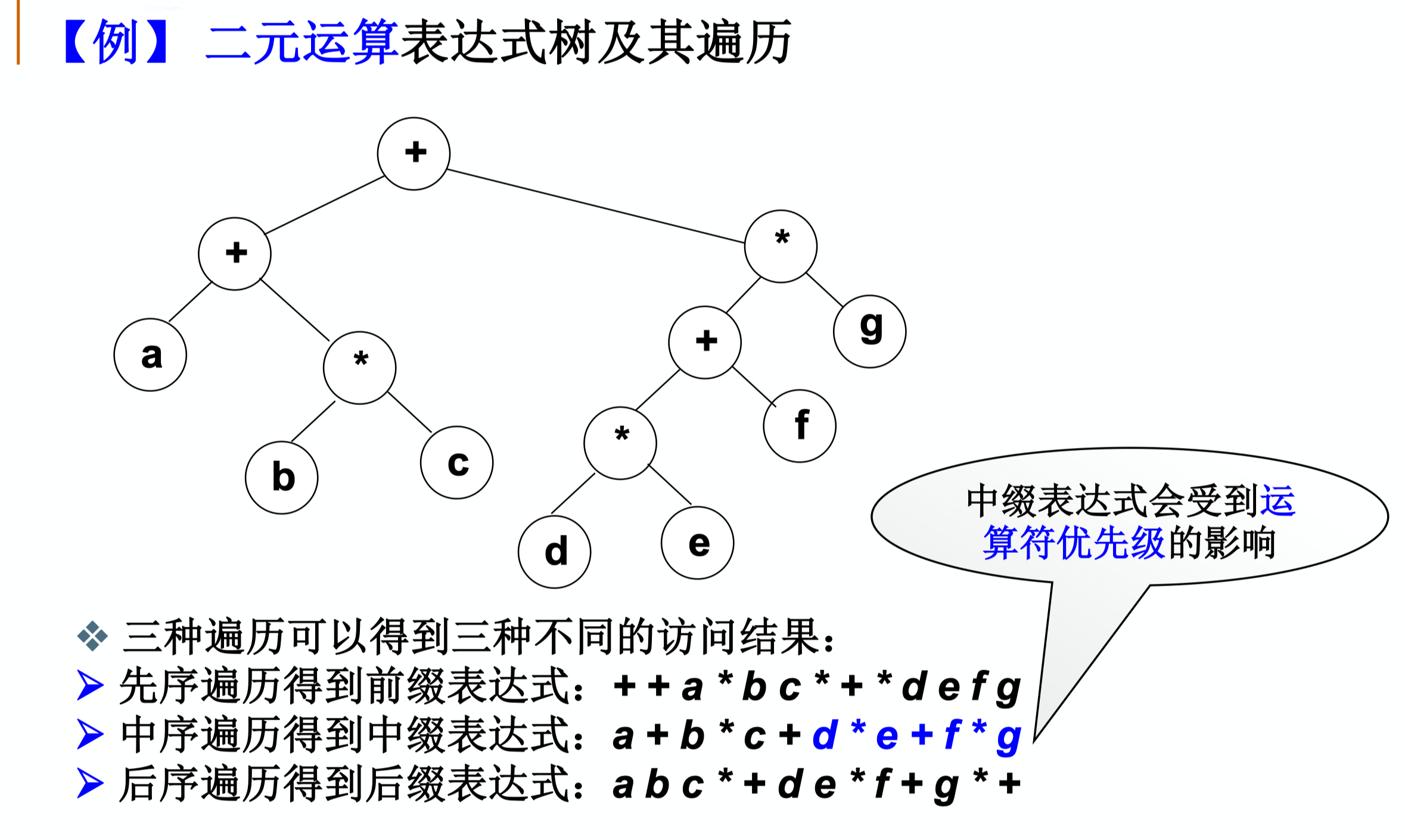 image-20210307164507892