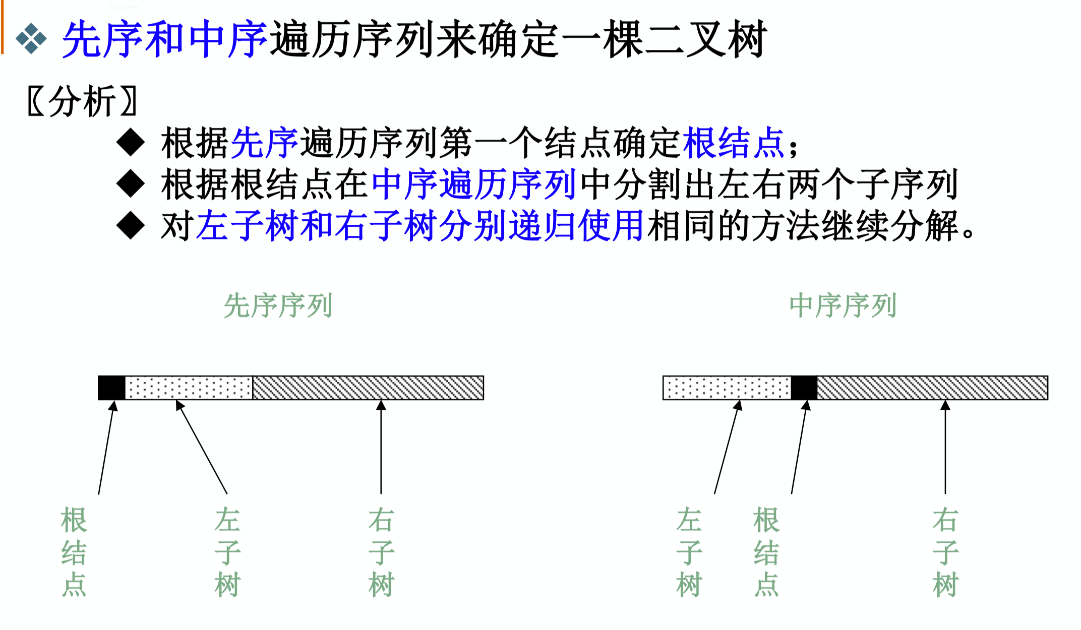 image-20210307165421045