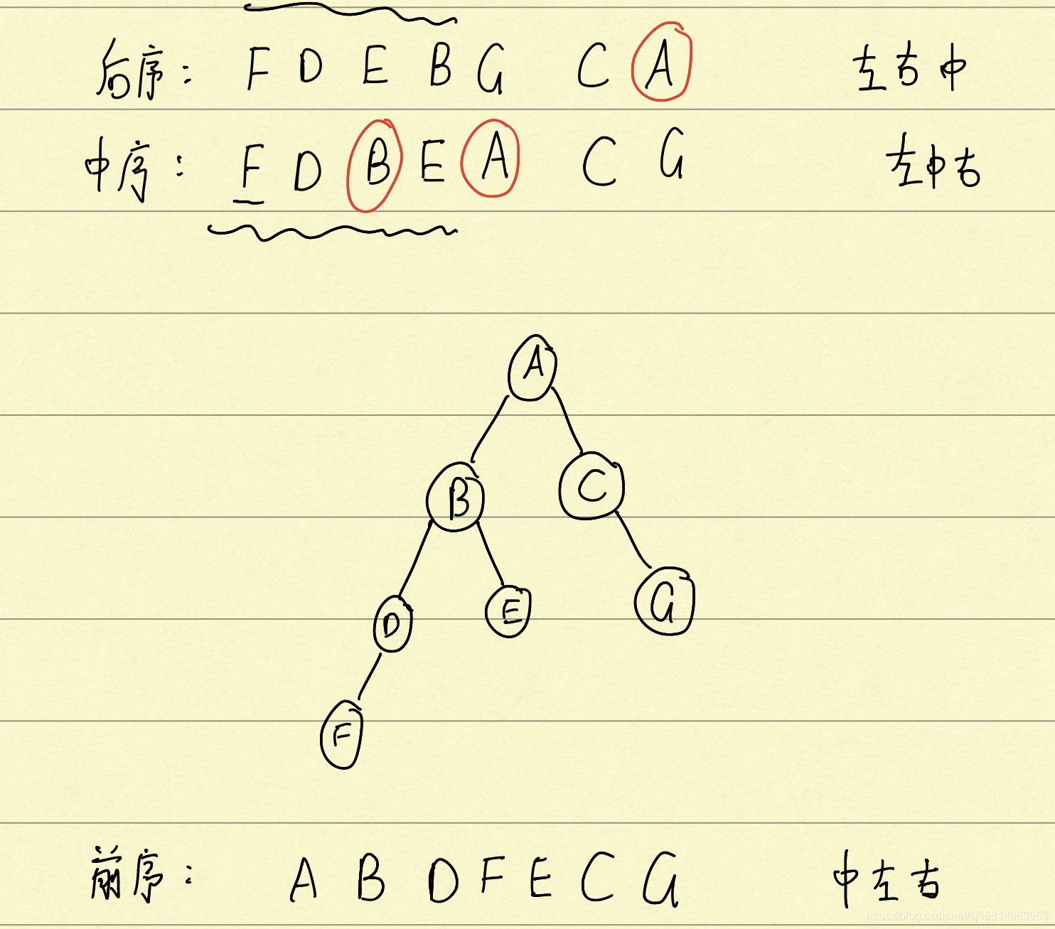 在這里插入圖片描述