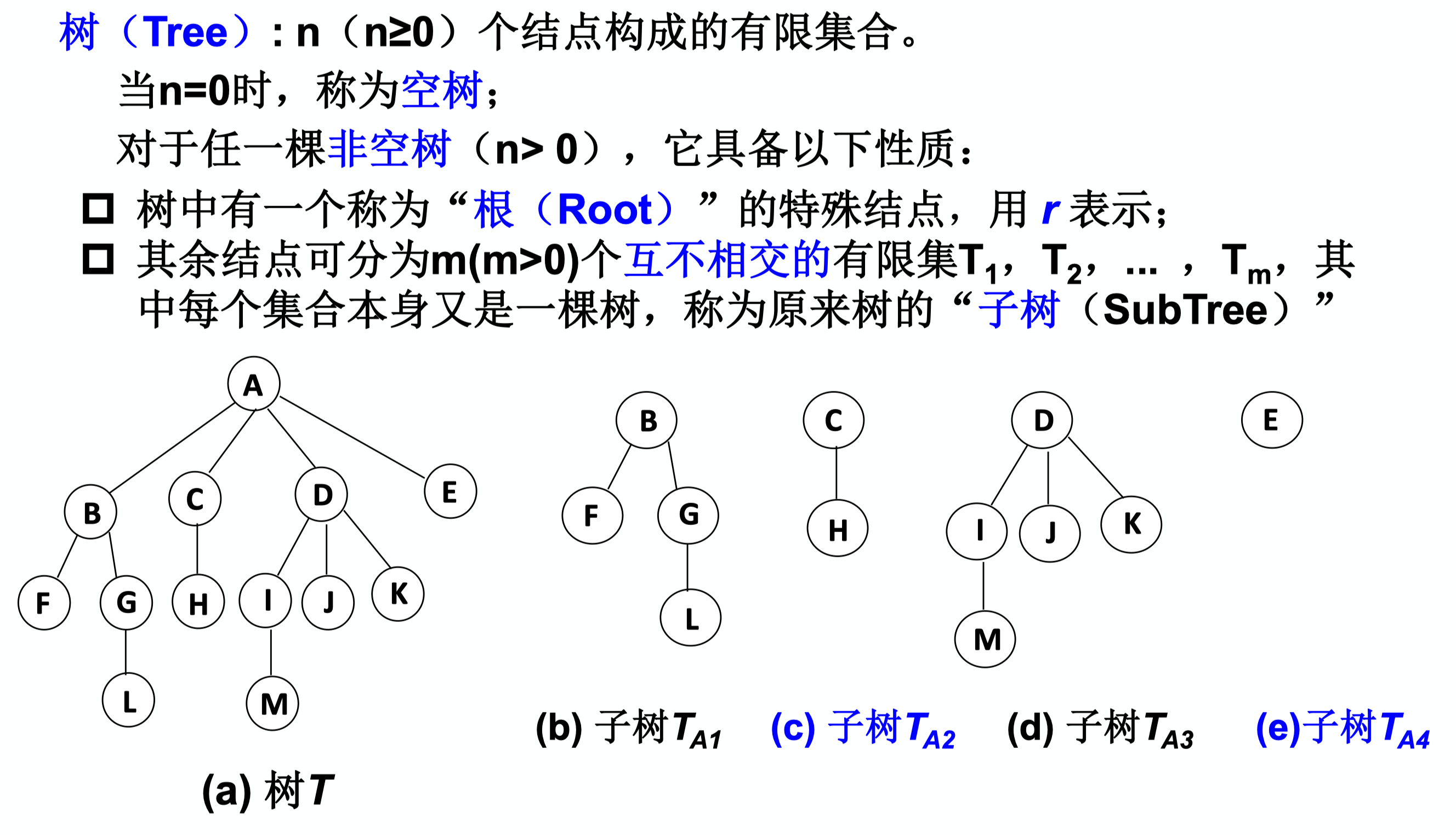 image-20210307111143269