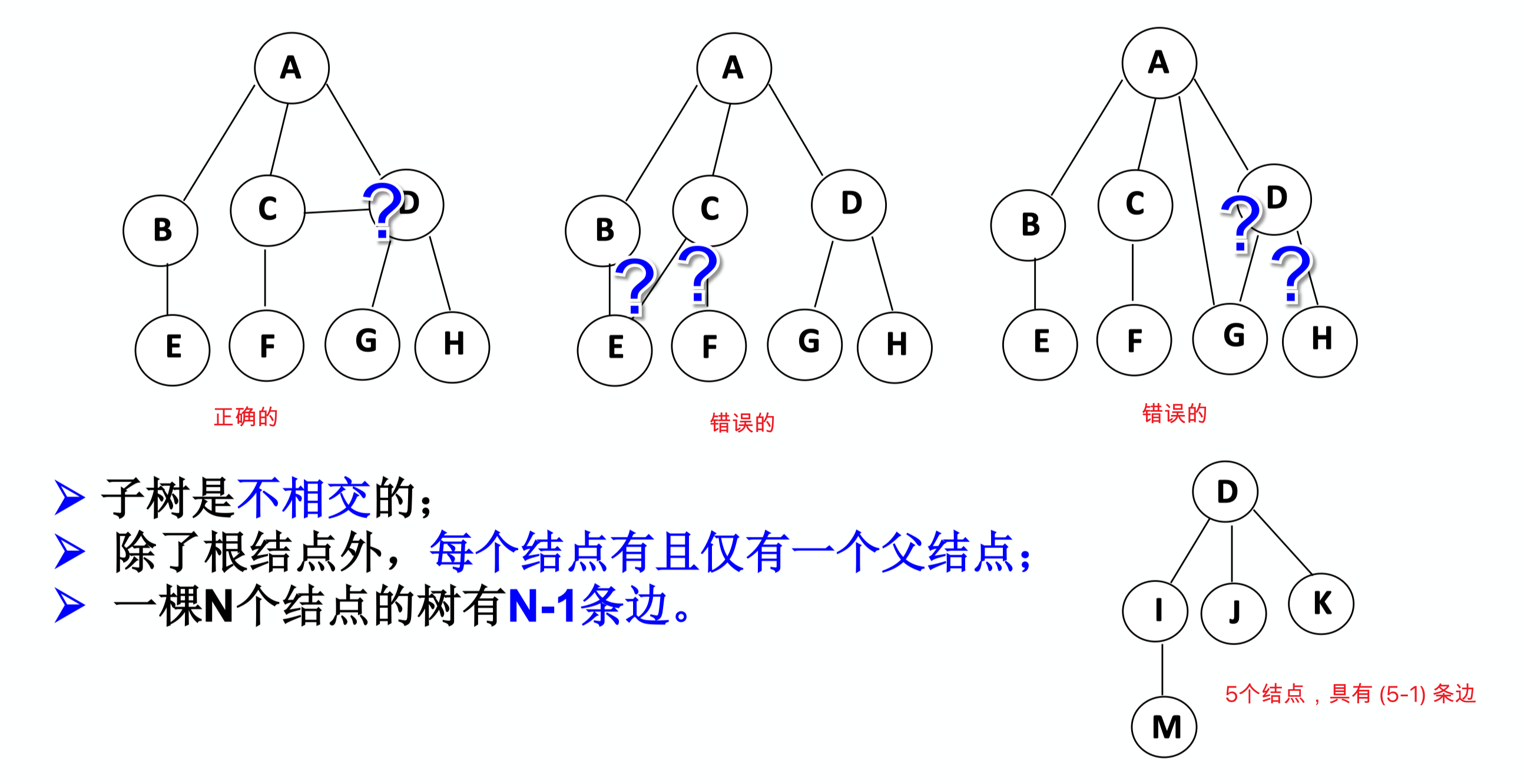 image-20210307111417302