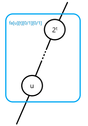 tushi-3.png