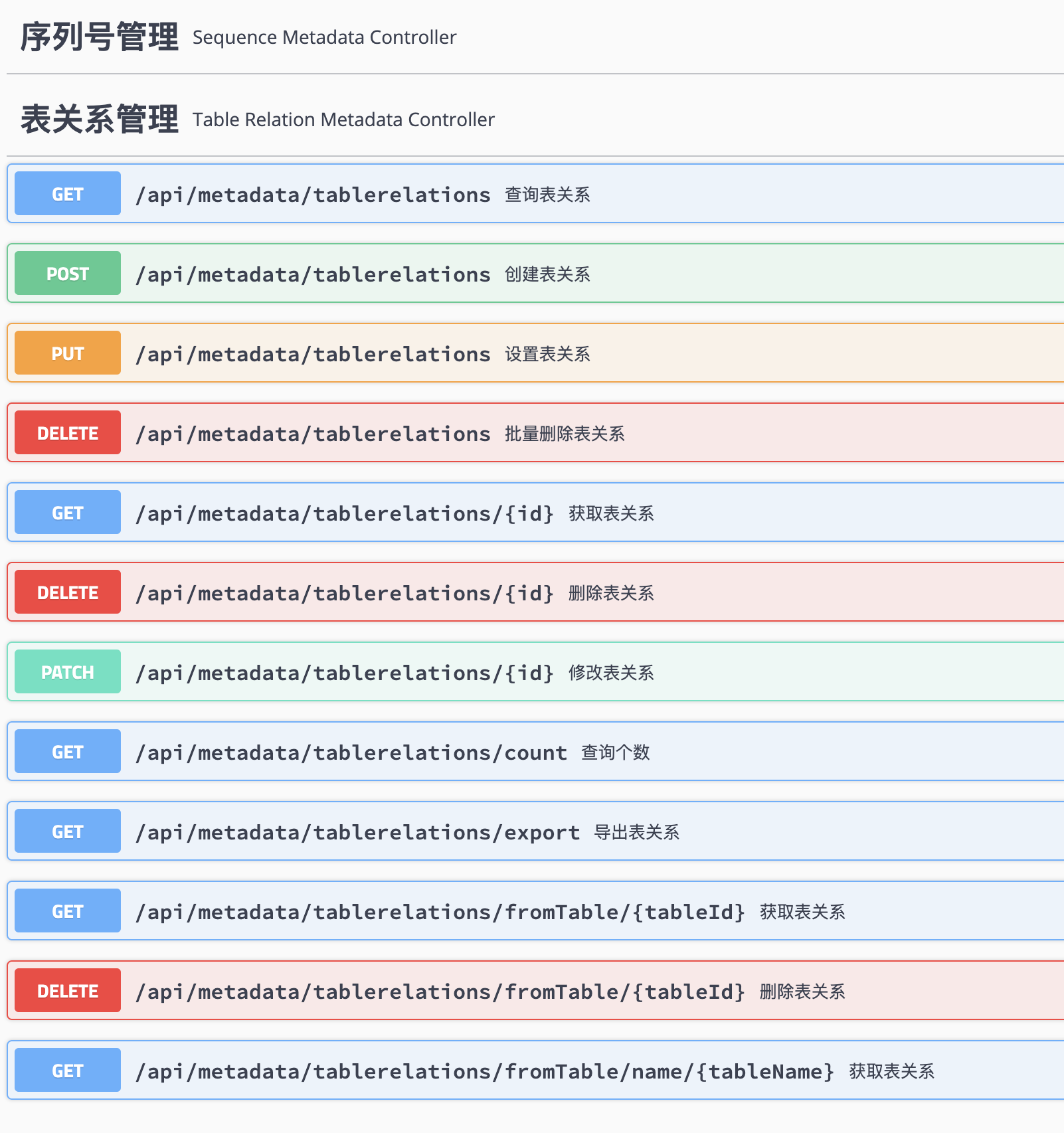 表關系管理API