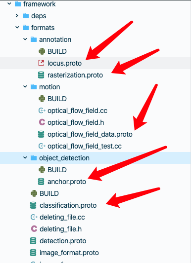 media-framework