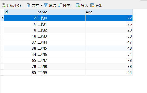 表資料