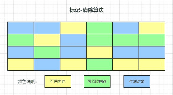 在這里插入圖片描述