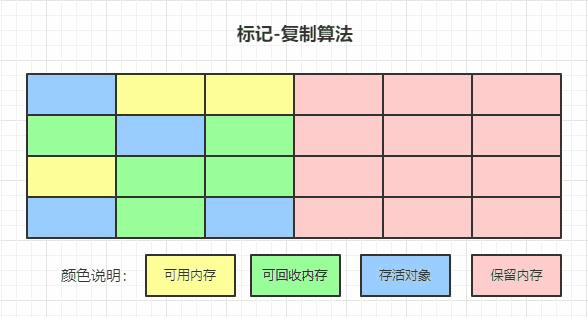 在這里插入圖片描述