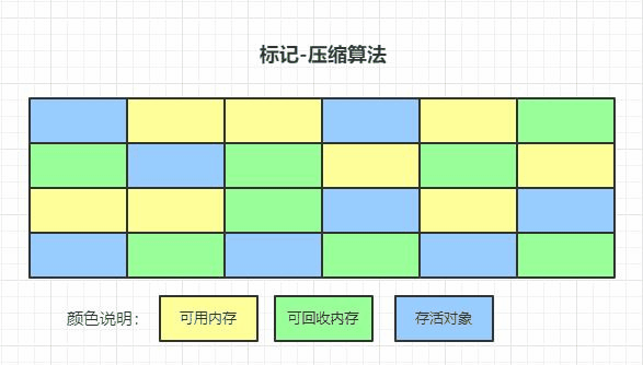 在這里插入圖片描述