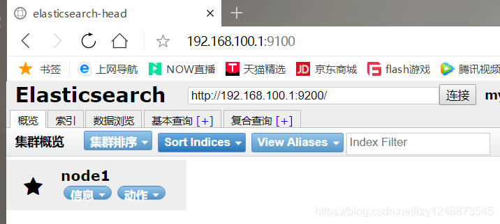 訪問