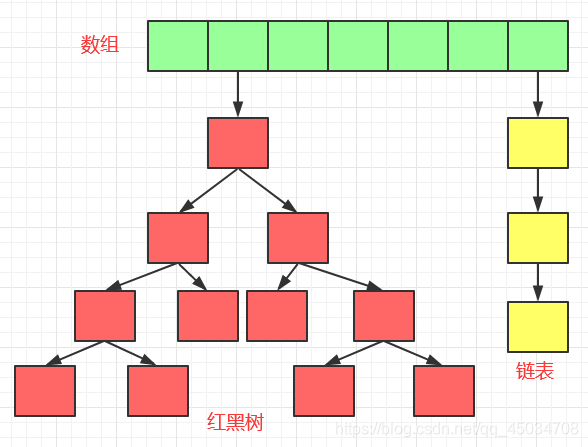 在這里插入圖片描述