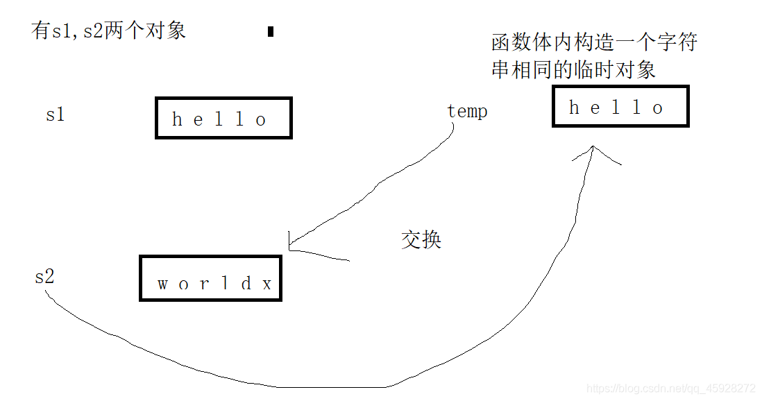 在這里插入圖片描述