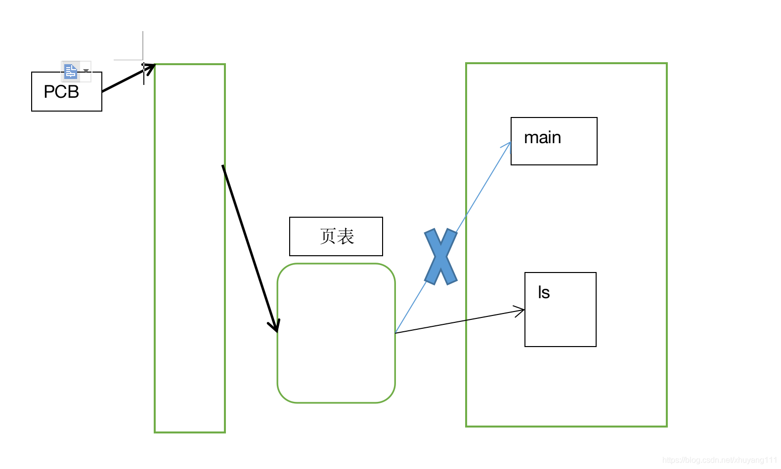 在這里插入圖片描述