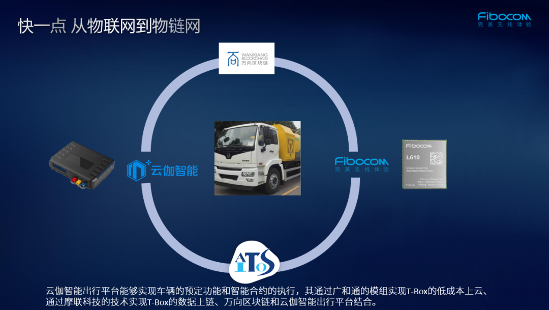 廣和通Cat 1模組賦能共享兩輪全場景無線聯網