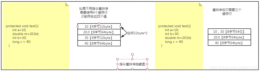 在這里插入圖片描述