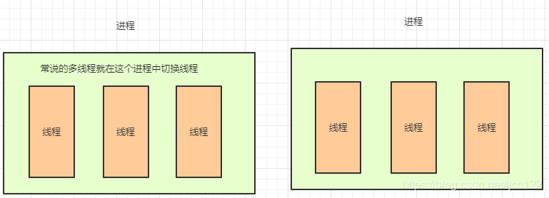 在這里插入圖片描述