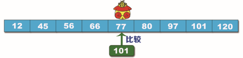 在這里插入圖片描述