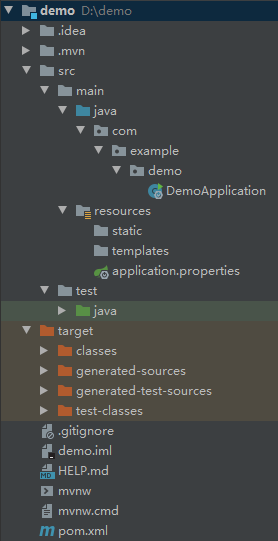 Spring Initializr（Springboot）工程