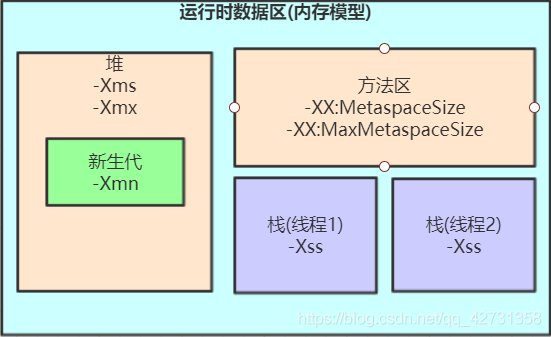在這里插入圖片描述