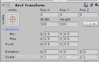 RectTransform組件