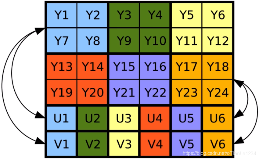 在這里插入圖片描述