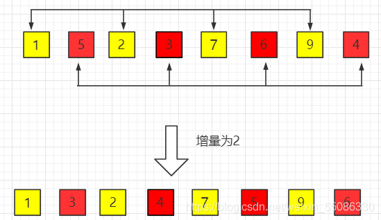 在這里插入圖片描述