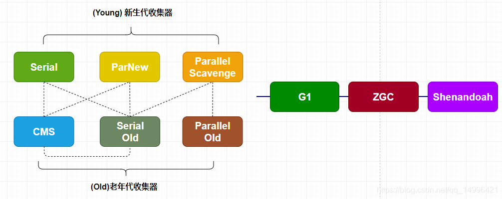 在這里插入圖片描述