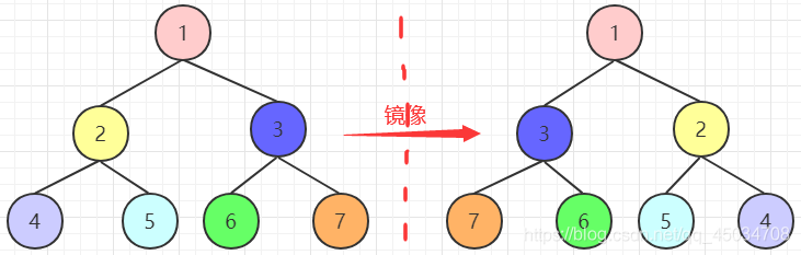在這里插入圖片描述