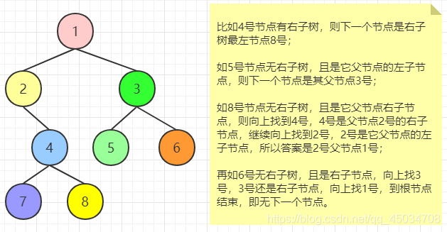 在這里插入圖片描述