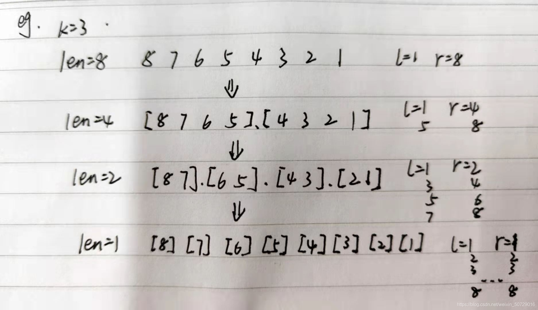 題目