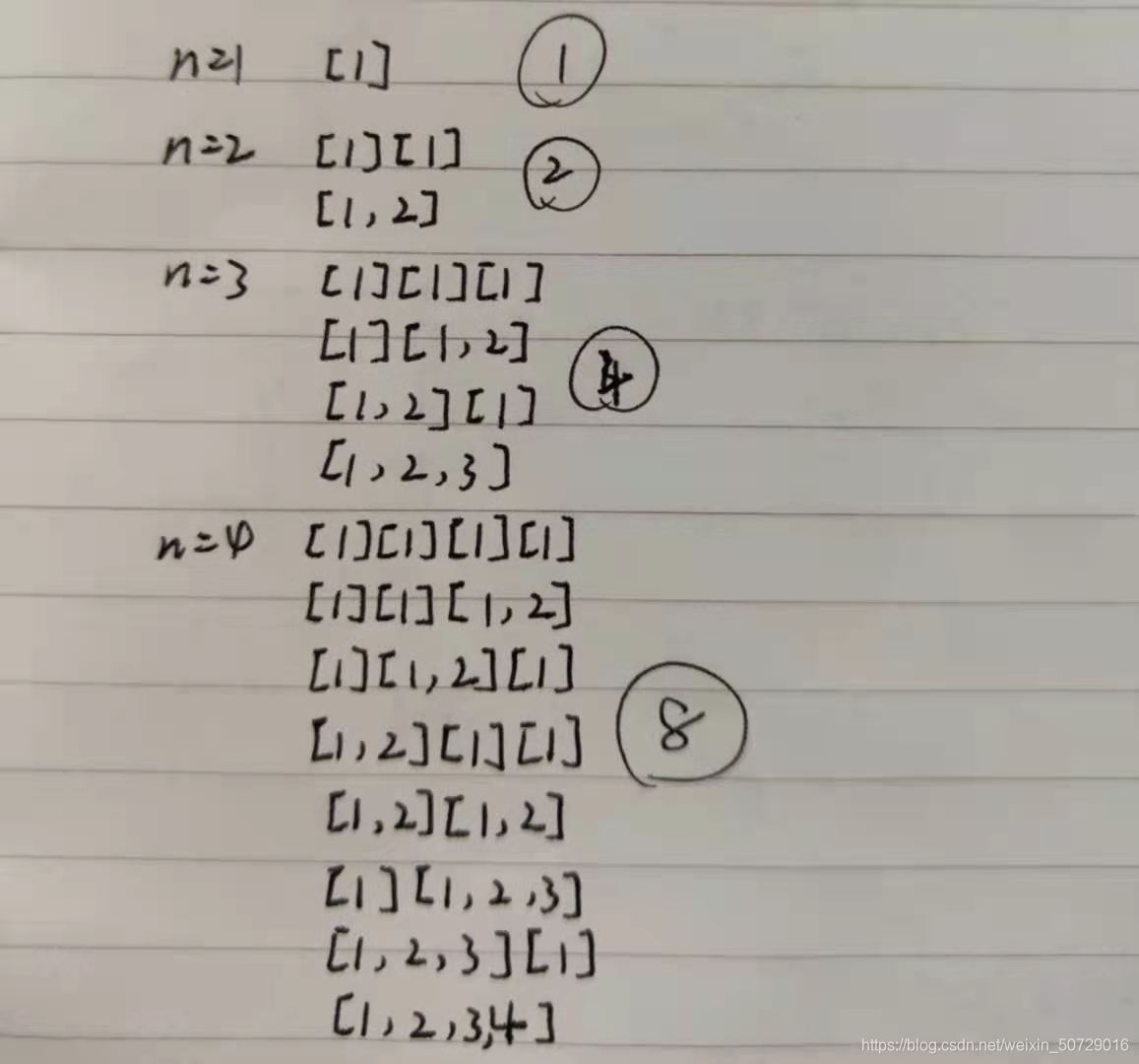 題目
