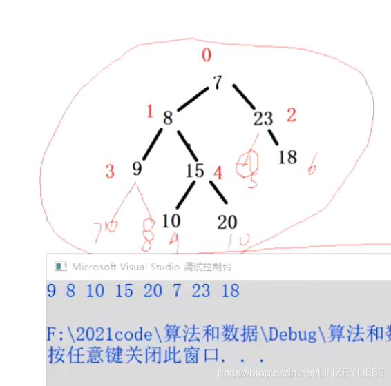 在這里插入圖片描述