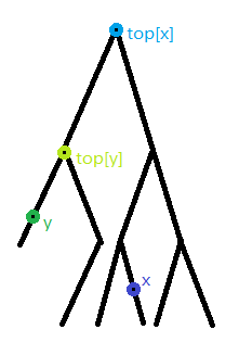 tushi-5.png