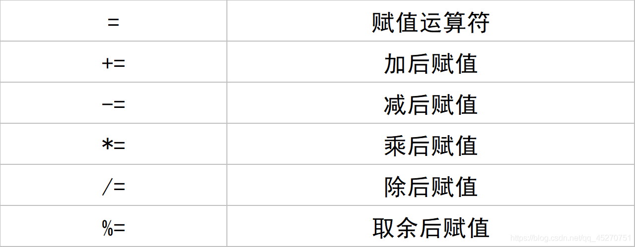 在這里插入圖片描述