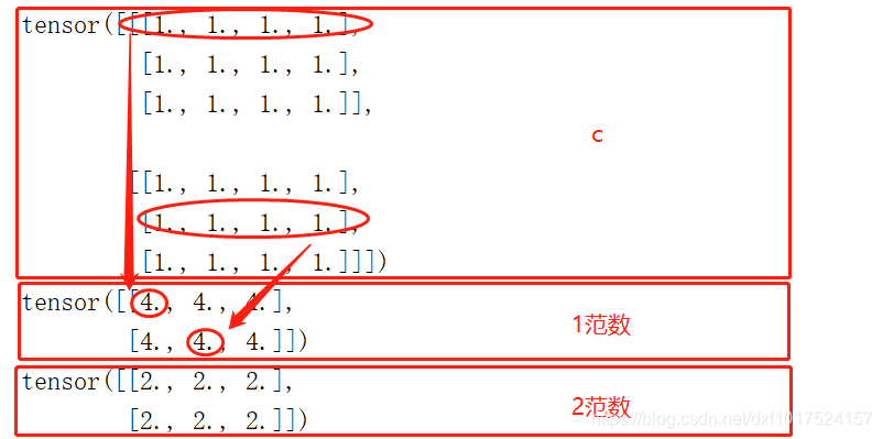 在這里插入圖片描述