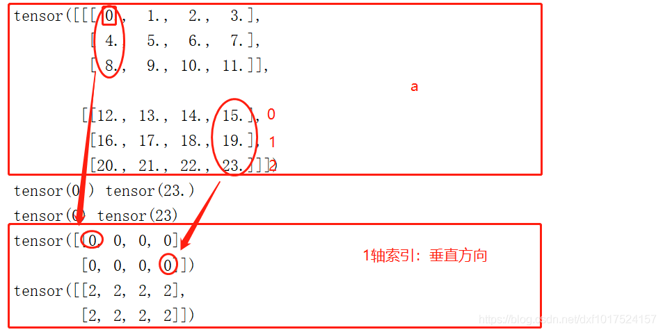 在這里插入圖片描述