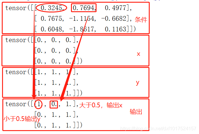 在這里插入圖片描述