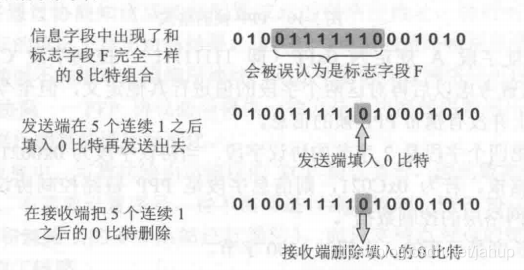 在這里插入圖片描述