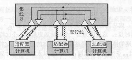在這里插入圖片描述