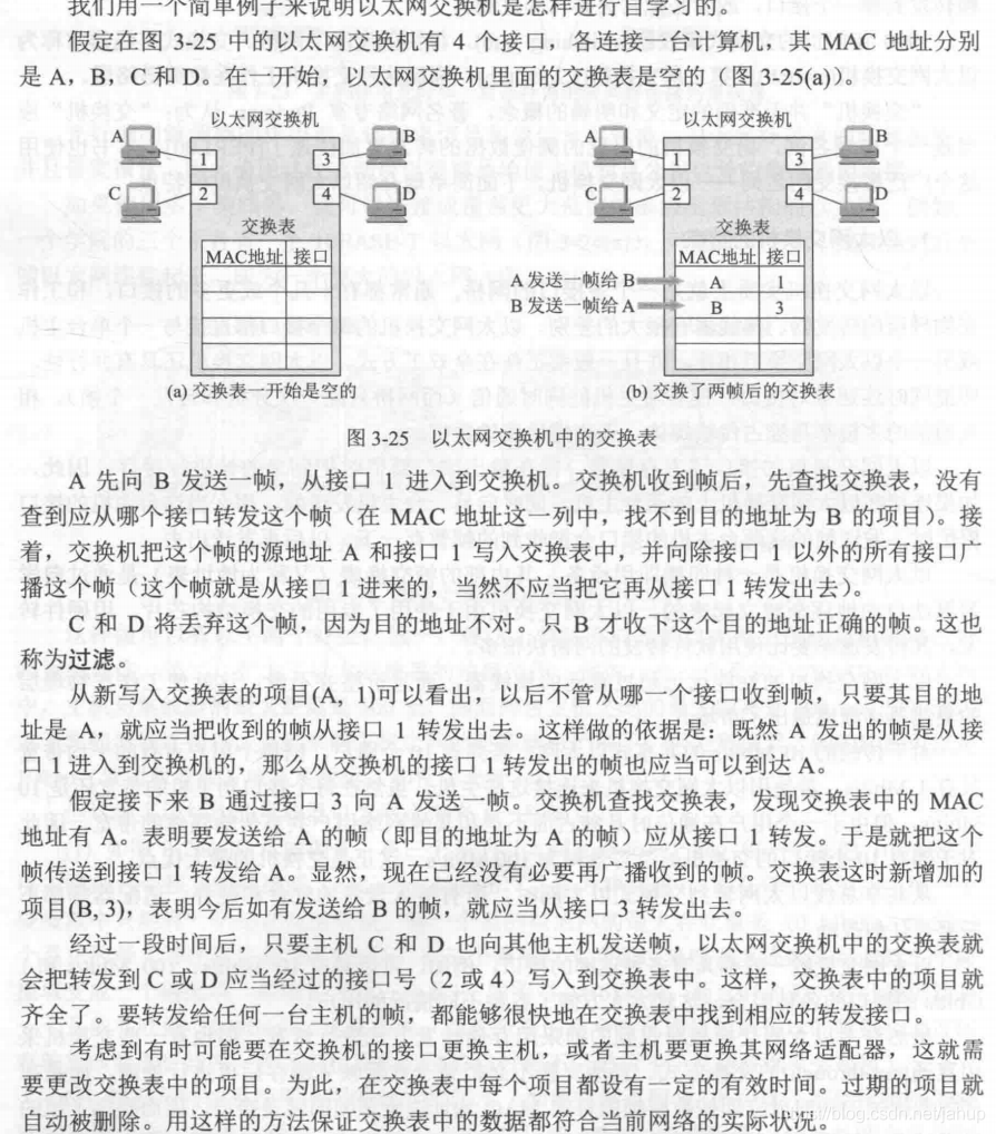 在這里插入圖片描述