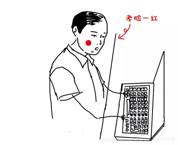 在這里插入圖片描述