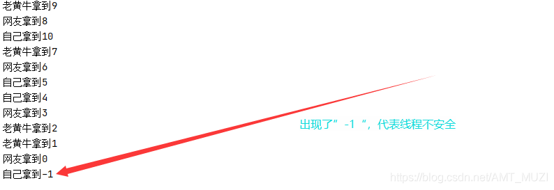 [外鏈圖片轉存失敗,源站可能有防盜鏈機制,建議將圖片保存下來直接上傳(img-Kw0YCqhK-1617838151276)(D:\學習\tupian\多執行緒\執行緒同步\cuo1.png)]