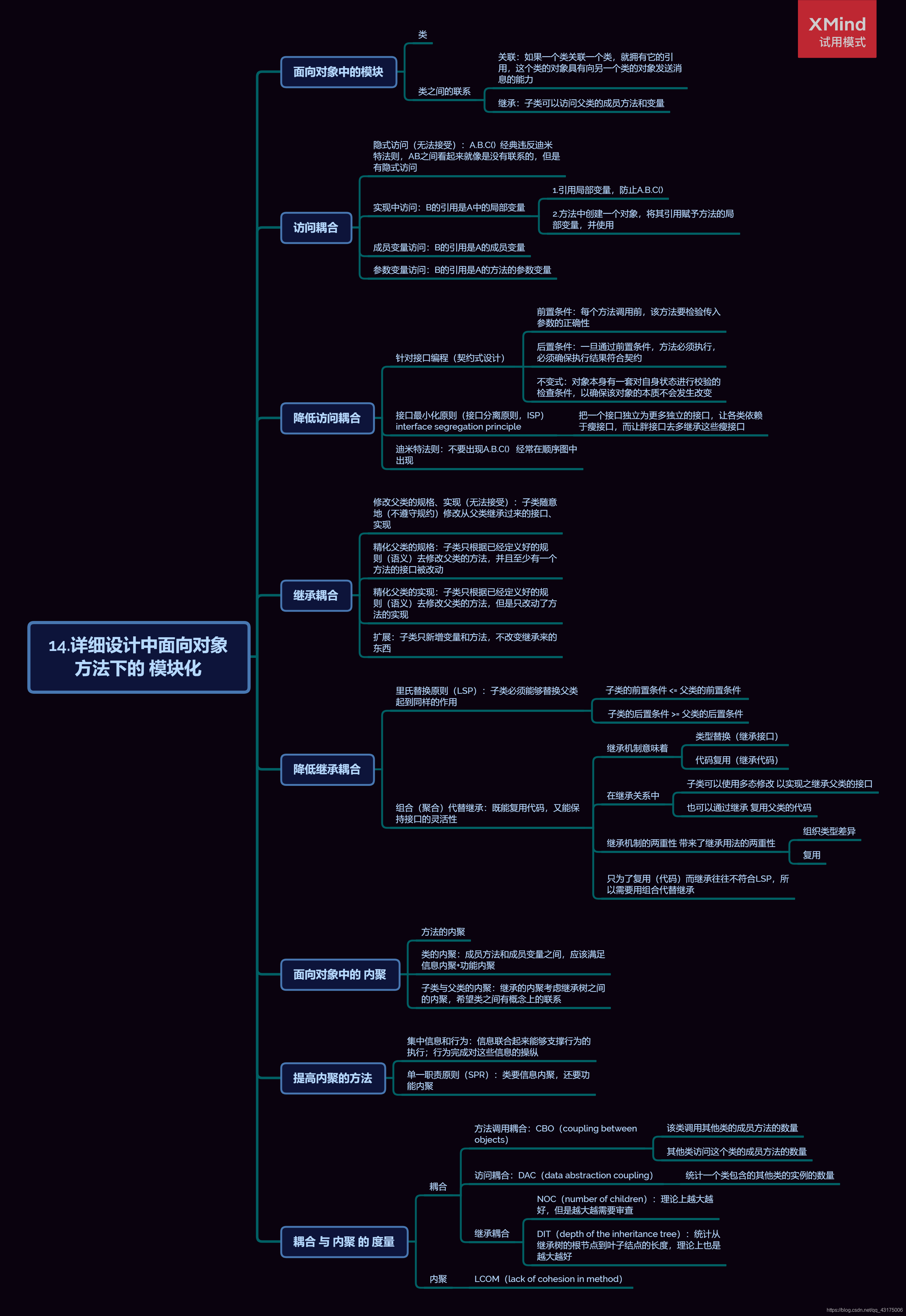 拋磚引玉