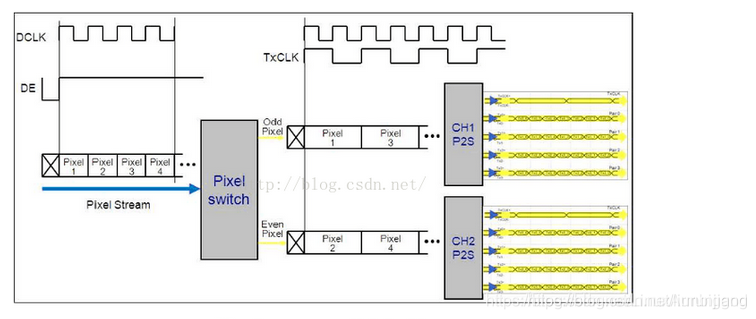 在這里插入圖片描述